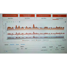 Load image into Gallery viewer, For the miner that wants a heavy duty miner--Cryptocurrency Mining Rig